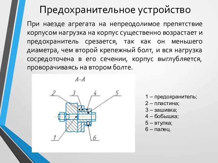 Предохранительное устройство При наезде агрегата на непреодолимое препятствие корпусом нагрузка на корпус