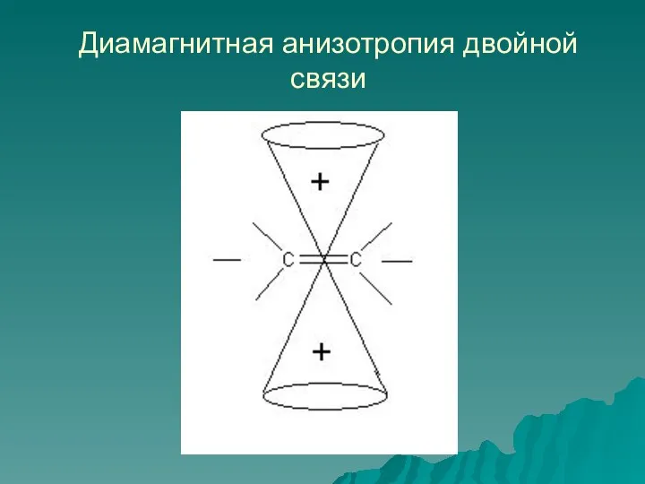 Диамагнитная анизотропия двойной связи