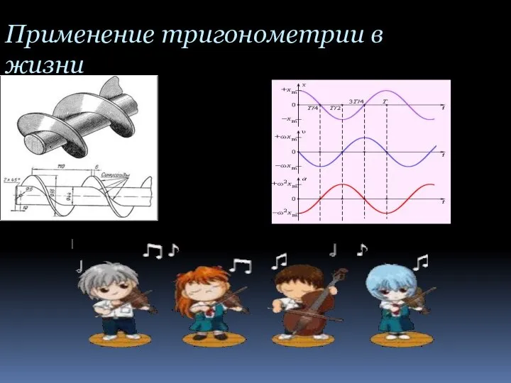 Применение тригонометрии в жизни