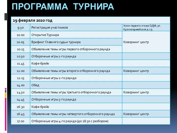 ПРОГРАММА ТУРНИРА