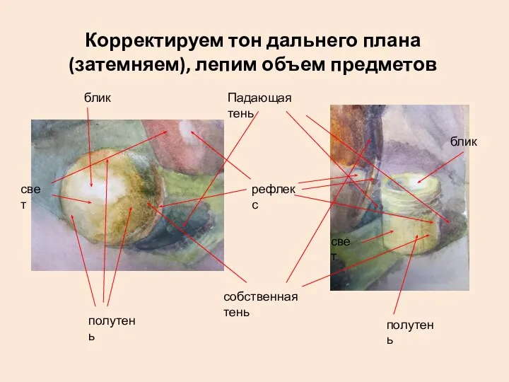 Корректируем тон дальнего плана (затемняем), лепим объем предметов Падающая тень собственная тень