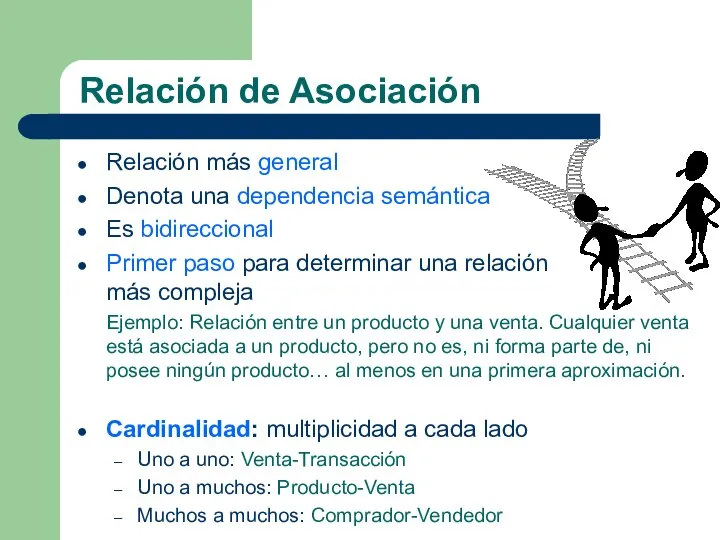 Relación de Asociación Relación más general Denota una dependencia semántica Es bidireccional