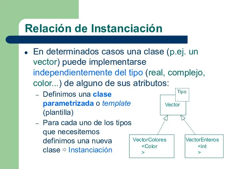 Relación de Instanciación En determinados casos una clase (p.ej. un vector) puede