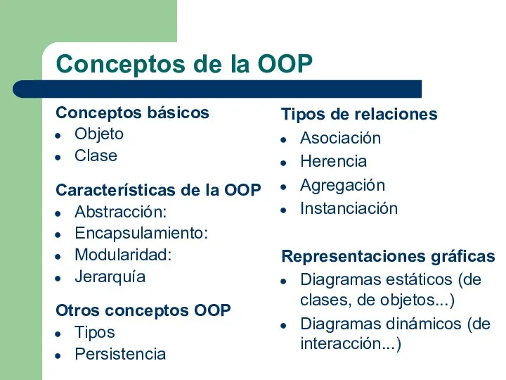 Conceptos de la OOP Conceptos básicos Objeto Clase Características de la OOP