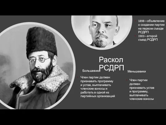 Раскол РСДРП Большевики Член партии должен признавать программу и устав, выплачивать членские