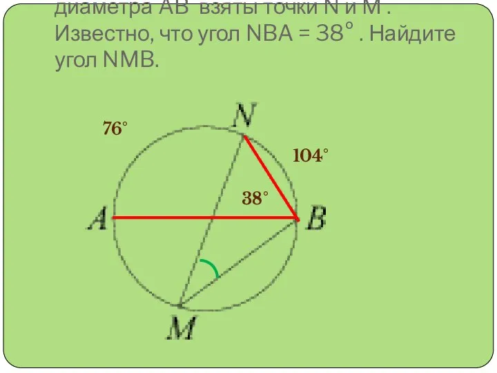 На окружности по разные стороны от диаметра AB взяты точки N и