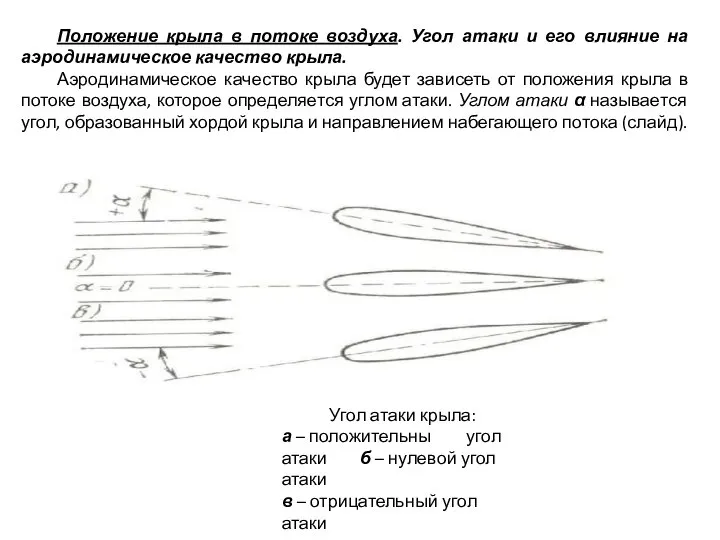 Положение крыла в потоке воздуха. Угол атаки и его влияние на аэродинамическое