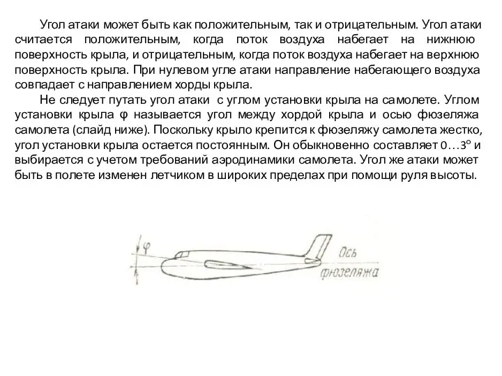 Угол атаки может быть как положительным, так и отрицательным. Угол атаки считается