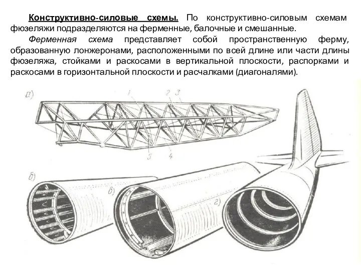 Конструктивно-силовые схемы. По конструктивно-силовым схемам фюзеляжи подразделяются на ферменные, балочные и смешанные.