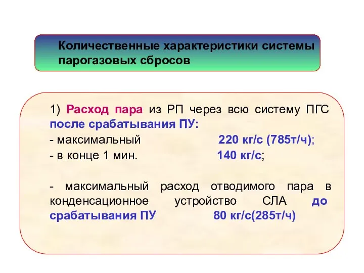 Количественные характеристики системы парогазовых сбросов 1) Расход пара из РП через всю