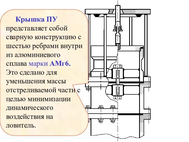 Крышка ПУ представляет собой сварную конструкцию с шестью ребрами внутри из алюминиевого