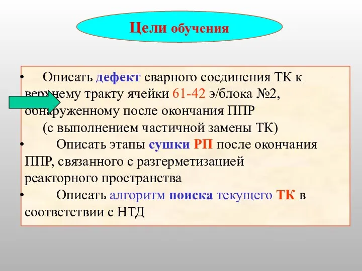 Цели обучения Описать дефект сварного соединения ТК к верхнему тракту ячейки 61-42