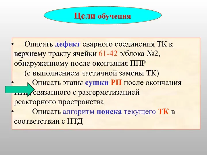 Цели обучения Описать дефект сварного соединения ТК к верхнему тракту ячейки 61-42