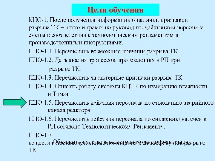 Цели обучения