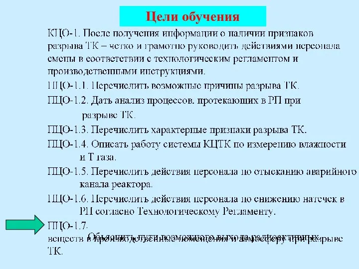 Цели обучения