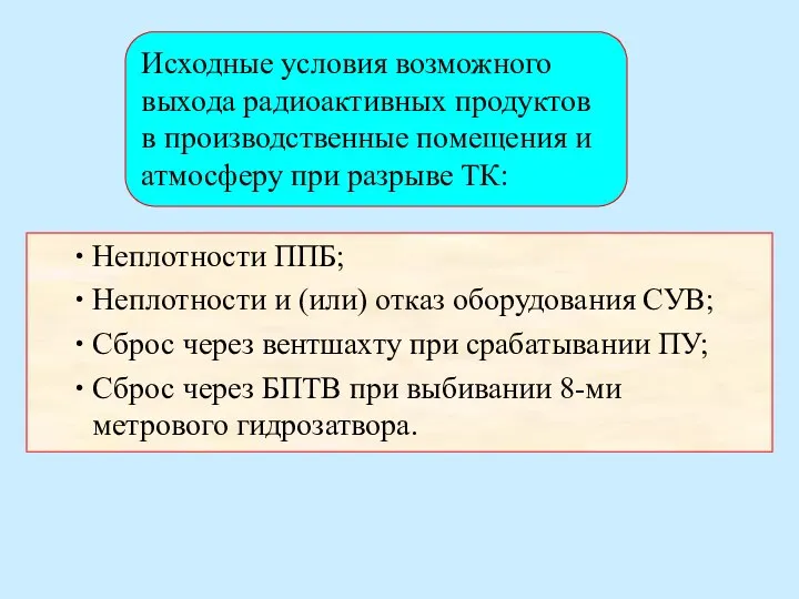 Неплотности ППБ; Неплотности и (или) отказ оборудования СУВ; Сброс через вентшахту при