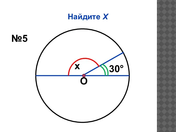 Найдите Х О x 30° №5