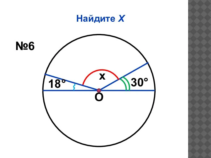 Найдите Х О x 30° 18° №6