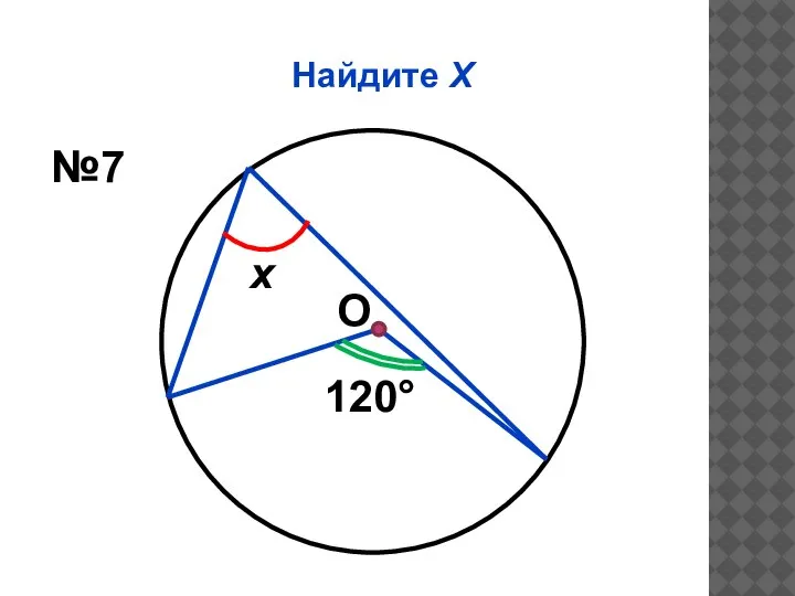 Найдите Х О 120° х №7