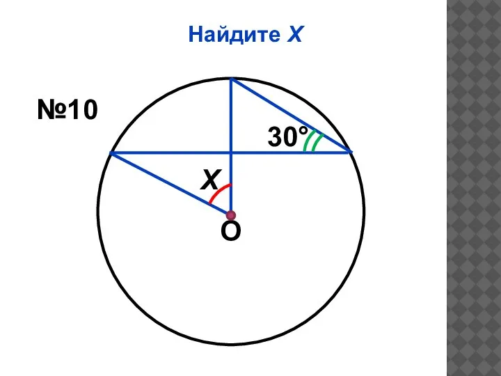 Найдите Х О Х 30° №10