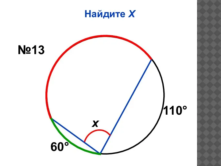 Найдите Х 60° 110° x №13