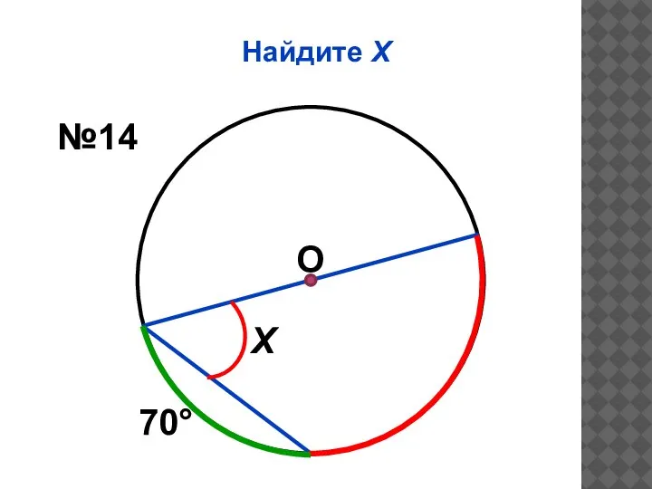 Найдите Х О 70° Х №14