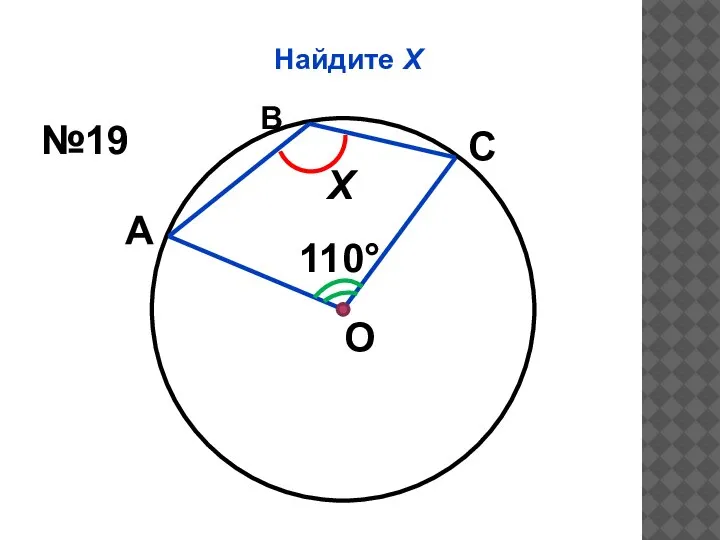 Найдите Х О 110° Х А С В №19