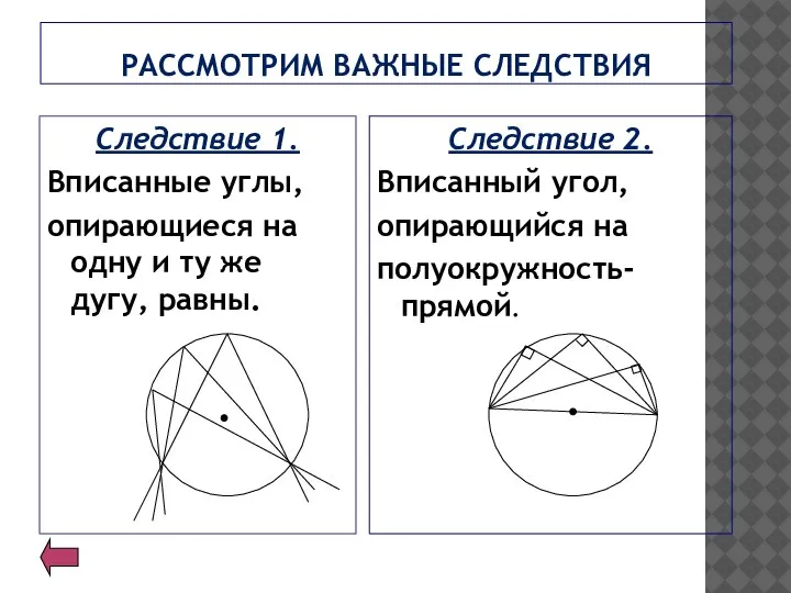 РАССМОТРИМ ВАЖНЫЕ СЛЕДСТВИЯ Следствие 1. Вписанные углы, опирающиеся на одну и ту