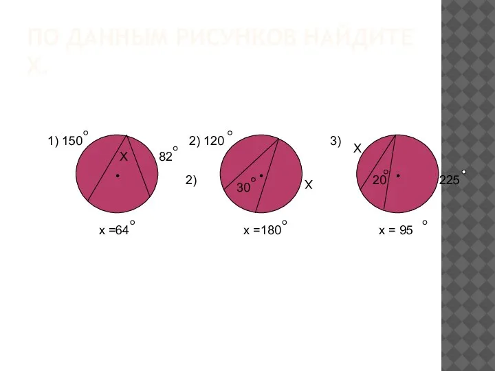 ПО ДАННЫМ РИСУНКОВ НАЙДИТЕ Х. Х 1) 150 82 2) 120 Х