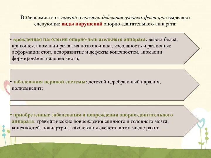 В зависимости от причин и времени действия вредных факторов выделяют следующие виды нарушений опорно-двигательного аппарата: