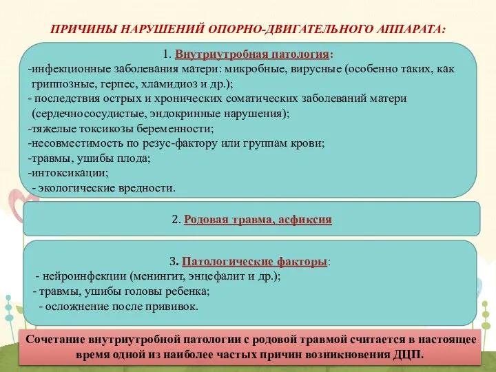 ПРИЧИНЫ НАРУШЕНИЙ ОПОРНО-ДВИГАТЕЛЬНОГО АППАРАТА: 1. Внутриутробная патология: инфекционные заболевания матери: микробные, вирусные