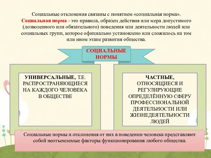 Социальные отклонения связаны с понятием «социальная норма». Социальная норма - это правила,