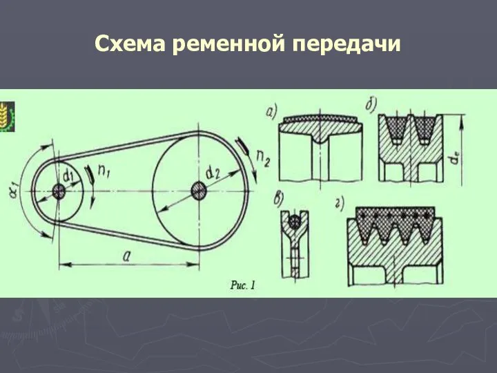 Схема ременной передачи