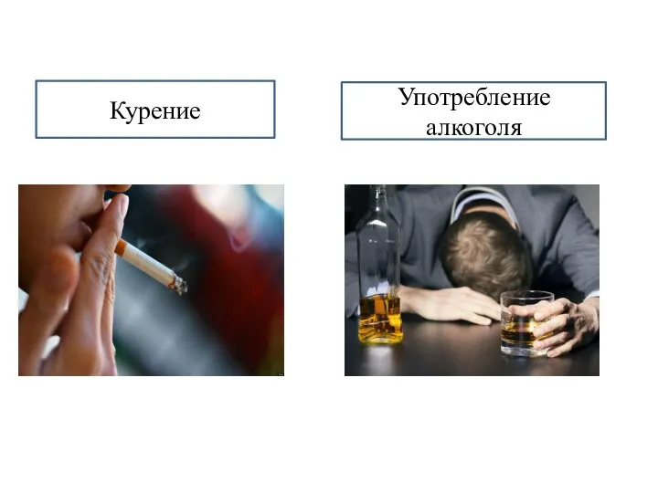 Курение Употребление алкоголя