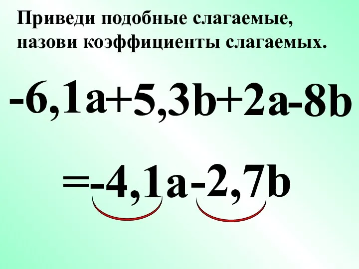 -6,1a +5,3b +2a -8b =-4,1a -2,7b Приведи подобные слагаемые, назови коэффициенты слагаемых.