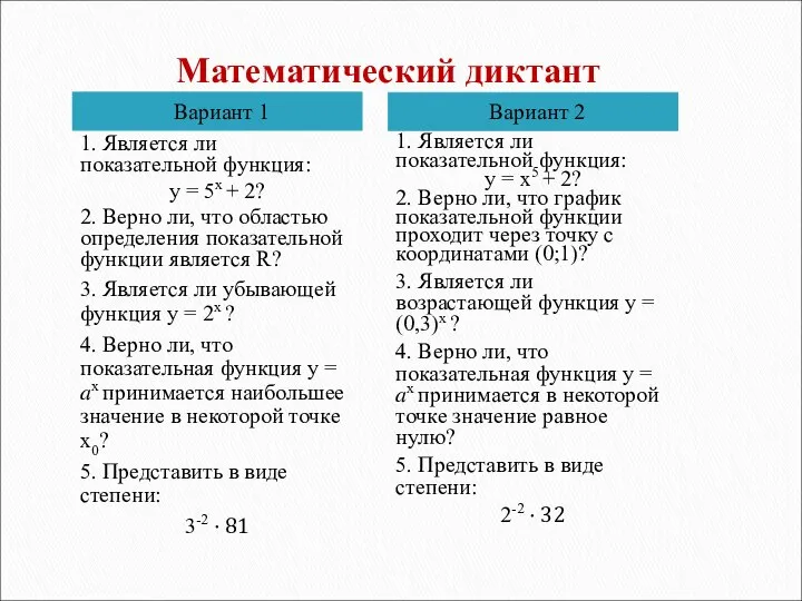 1. Является ли показательной функция: y = 5х + 2? 2. Верно