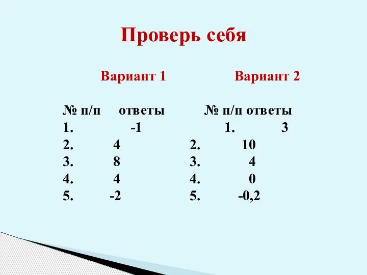 Вариант 1 Вариант 2 № п/п ответы № п/п ответы 1. -1