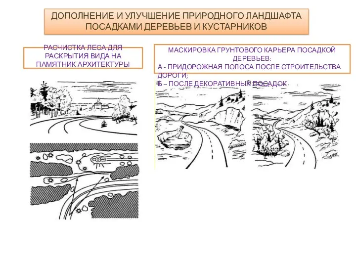 РАСЧИСТКА ЛЕСА ДЛЯ РАСКРЫТИЯ ВИДА НА ПАМЯТНИК АРХИТЕКТУРЫ МАСКИРОВКА ГРУНТОВОГО КАРЬЕРА ПОСАДКОЙ