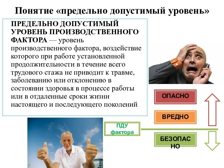 Понятие «предельно допустимый уровень» ПРЕДЕЛЬНО ДОПУСТИМЫЙ УРОВЕНЬ ПРОИЗВОДСТВЕННОГО ФАКТОРА — уровень производственного