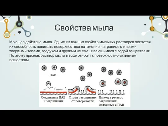 Моющее действие мыла. Одним из важных свойств мыльных растворов является их способность