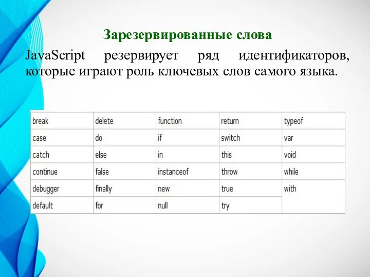 Зарезервированные слова JavaScript резервирует ряд идентификаторов, которые играют роль ключевых слов самого языка.