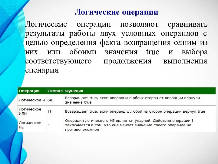 Логические операции Логические операции позволяют сравнивать результаты работы двух условных операндов с