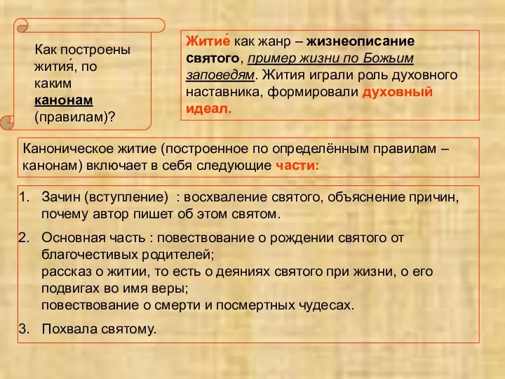 Как построены жития́, по каким канонам (правилам)? Житие́ как жанр – жизнеописание