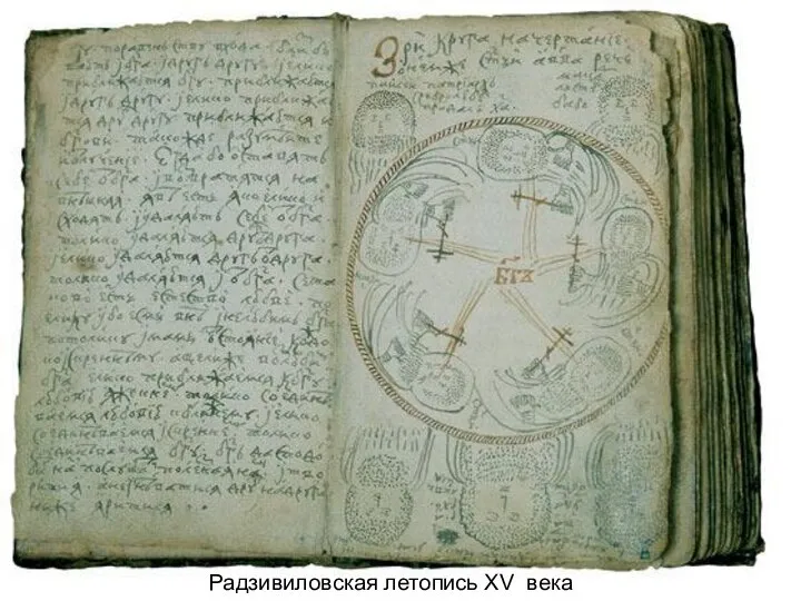 Радзивиловская летопись XV века