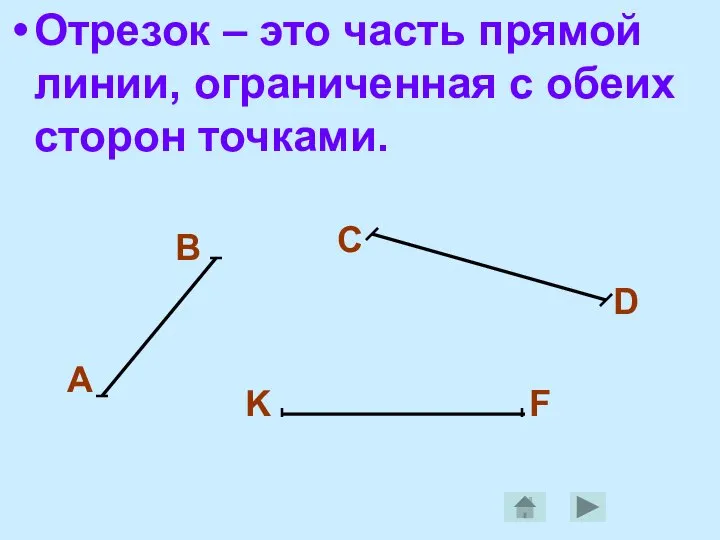 Отрезок – это часть прямой линии, ограниченная с обеих сторон точками. А