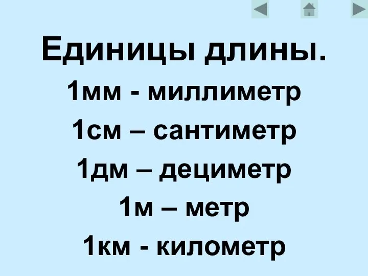 Единицы длины. 1мм - миллиметр 1см – сантиметр 1дм – дециметр 1м