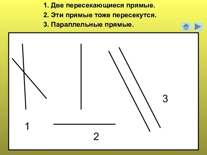 1. Две пересекающиеся прямые. 2. Эти прямые тоже пересекутся. 3. Параллельные прямые. 3 2 1