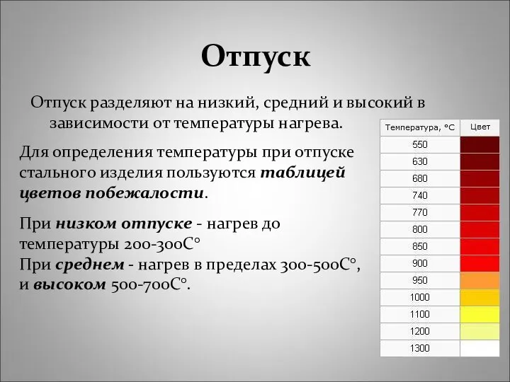 Отпуск Отпуск разделяют на низкий, средний и высокий в зависимости от температуры