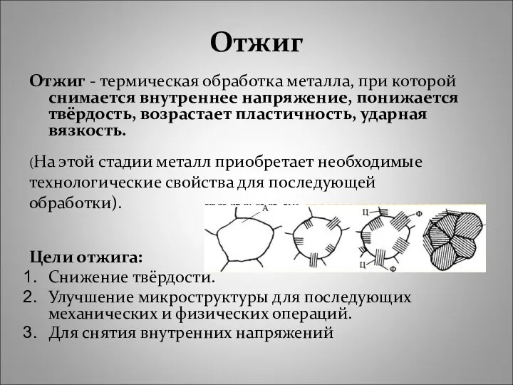 Отжиг Отжиг - термическая обработка металла, при которой снимается внутреннее напряжение, понижается