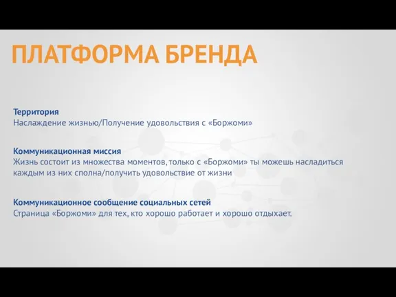 ПЛАТФОРМА БРЕНДА Территория Наслаждение жизнью/Получение удовольствия с «Боржоми» Коммуникационная миссия Жизнь состоит